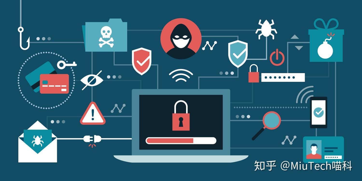 安全师证报考条件_安全防护箱_imtoken安全嘛