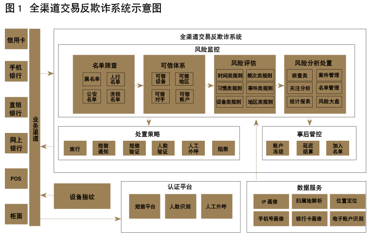 如何用imtoken诈骗-数字资产保护攻略