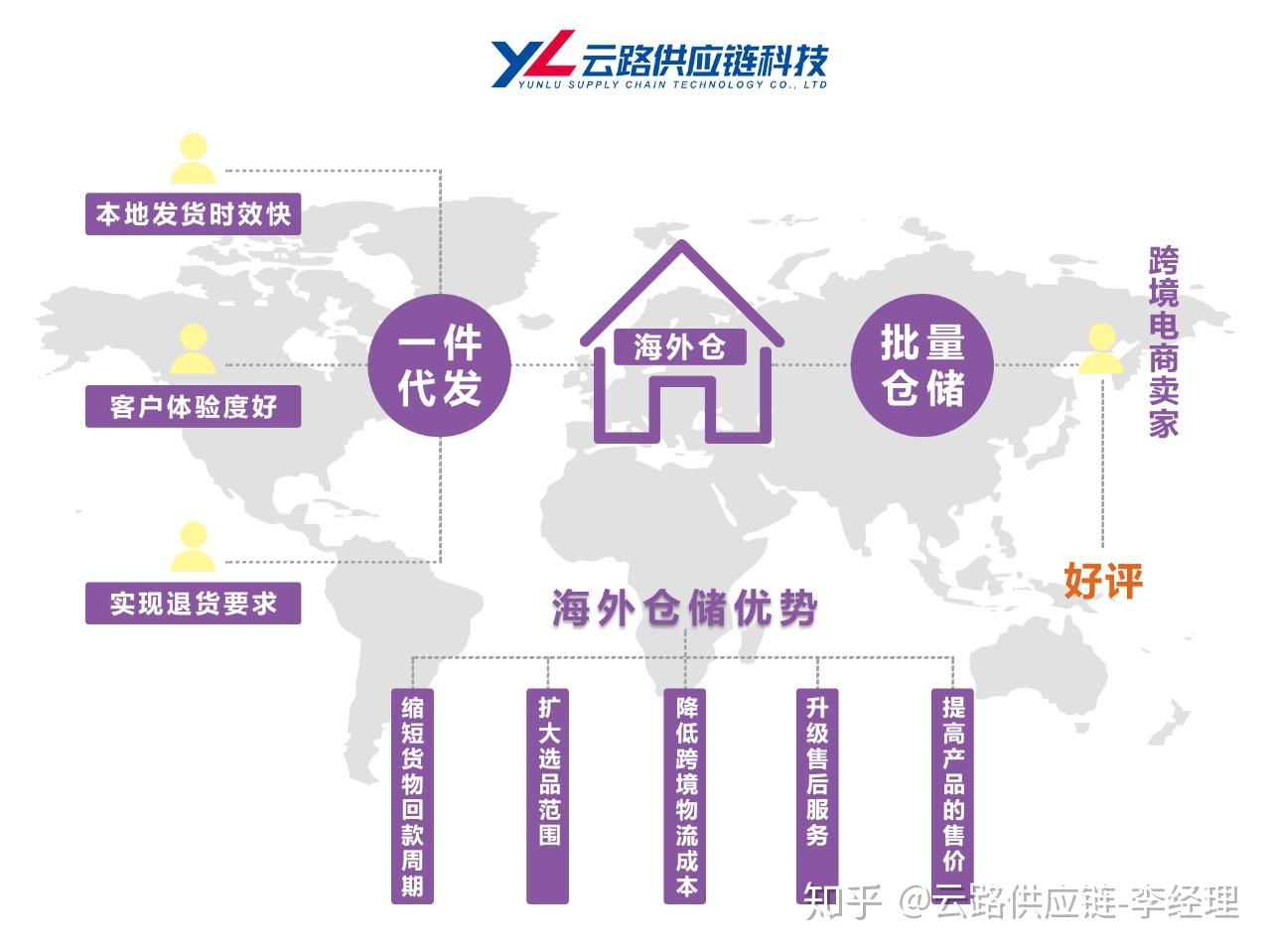 telegram是什么_telegram是什么意思_中国怎么用telegram
