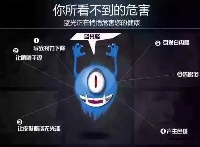 手机玩游戏影响眼睛_眼睛玩影响手机游戏视力吗_长时间玩手机游戏眼睛模糊