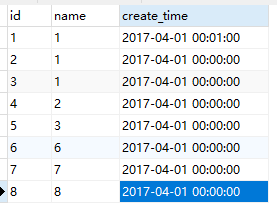 分页的缺点_pagehelper分页缺点_pagehelper分页使用避免的坑