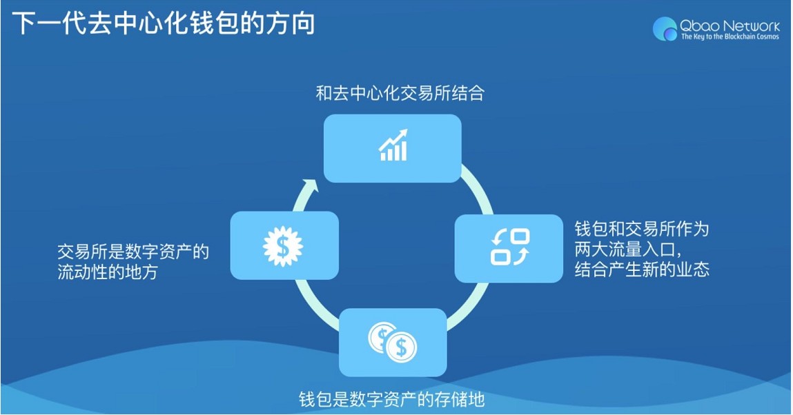 imtoken官方网址是多少_官方网址是什么字母组成的_imtoken.im