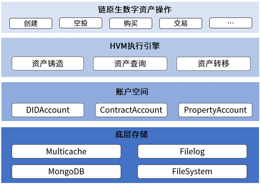 官方网址是什么字母组成的_imtoken官方网址是多少_imtoken.im