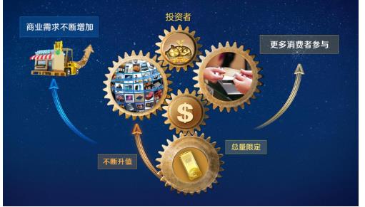 imtoken.im_官方网址是什么字母组成的_imtoken官方网址是多少