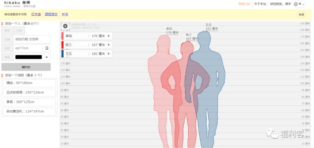 对比图做法_对比图怎么设计_对比图怎么做