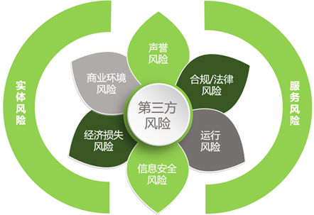 手机刷机后玩游戏会卡吗_卡玩手机游戏刷机会后退出吗_手机刷机后打游戏很卡怎么办