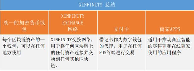 imtoken钱包可以互转吗_imtoken钱包可以互转吗_钱包可以转账吗