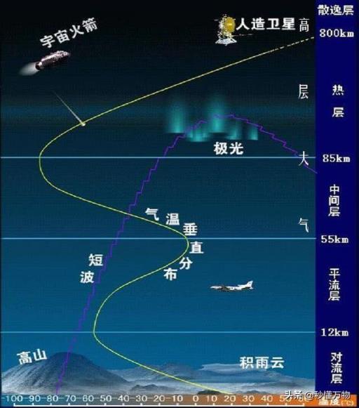 飞机类手机游戏_手机上好玩的沙盒飞机游戏_手机飞机游戏
