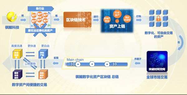 imtoken打包失败_imtoken开发_imtoken苹果下载