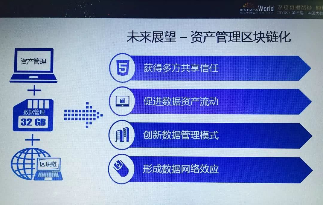 imtoken开发_imtoken苹果下载_imtoken打包失败