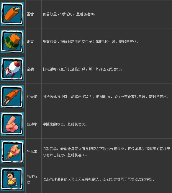手机屏幕模拟武器删除游戏_手机真实模拟驾驶游戏_手机模拟驾校开车游戏
