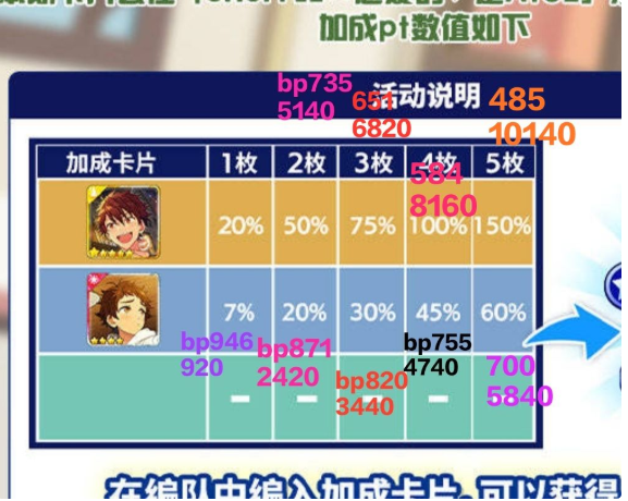 概率的游戏有哪些_手机游戏概率_好玩的概率游戏