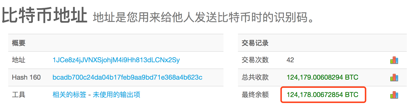 imtoken无效的地址_imtoken的钱包地址无效_使用钱包地址错误