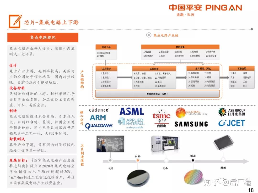 手机养成运营游戏_养成类游戏运营_好玩的手机养成经营游戏