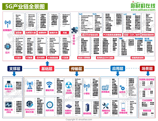 养成类游戏运营_好玩的手机养成经营游戏_手机养成运营游戏