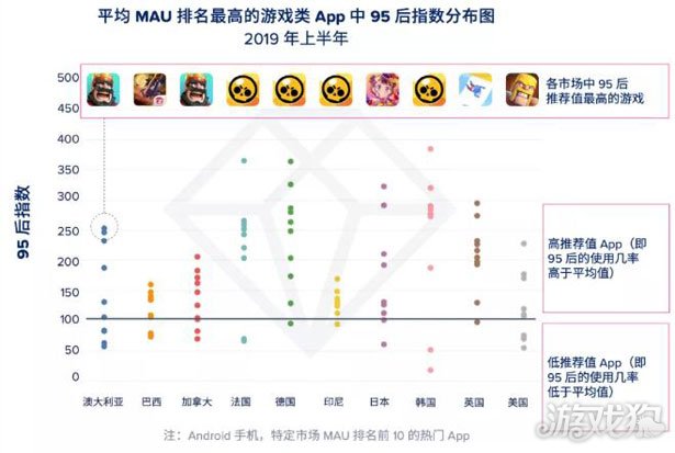 手机如何设置控制游戏中心_游戏中心模式_游戏控制中心软件
