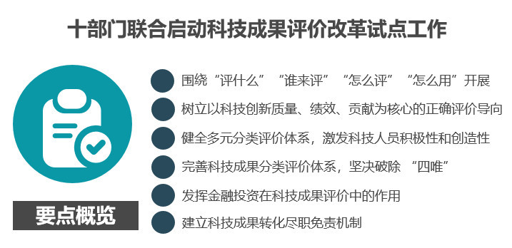 是年2000年_是年20岁_2014是什么年