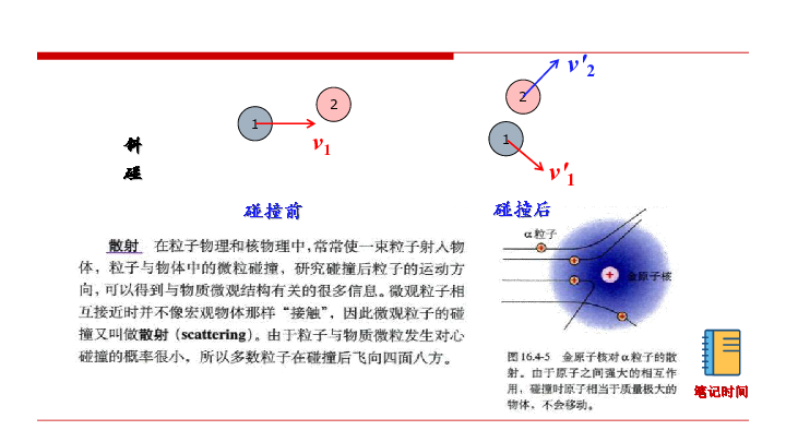 手机游戏物理效果_物理游戏软件_好玩的手机物理游戏