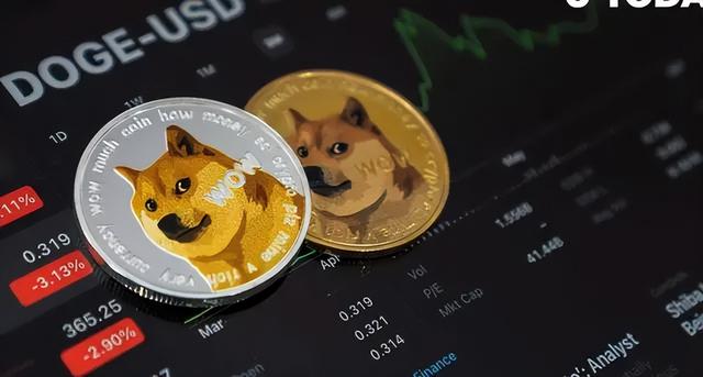 钱包买哪种好_tp钱包买dog_钱包买币和交易所买币的区别