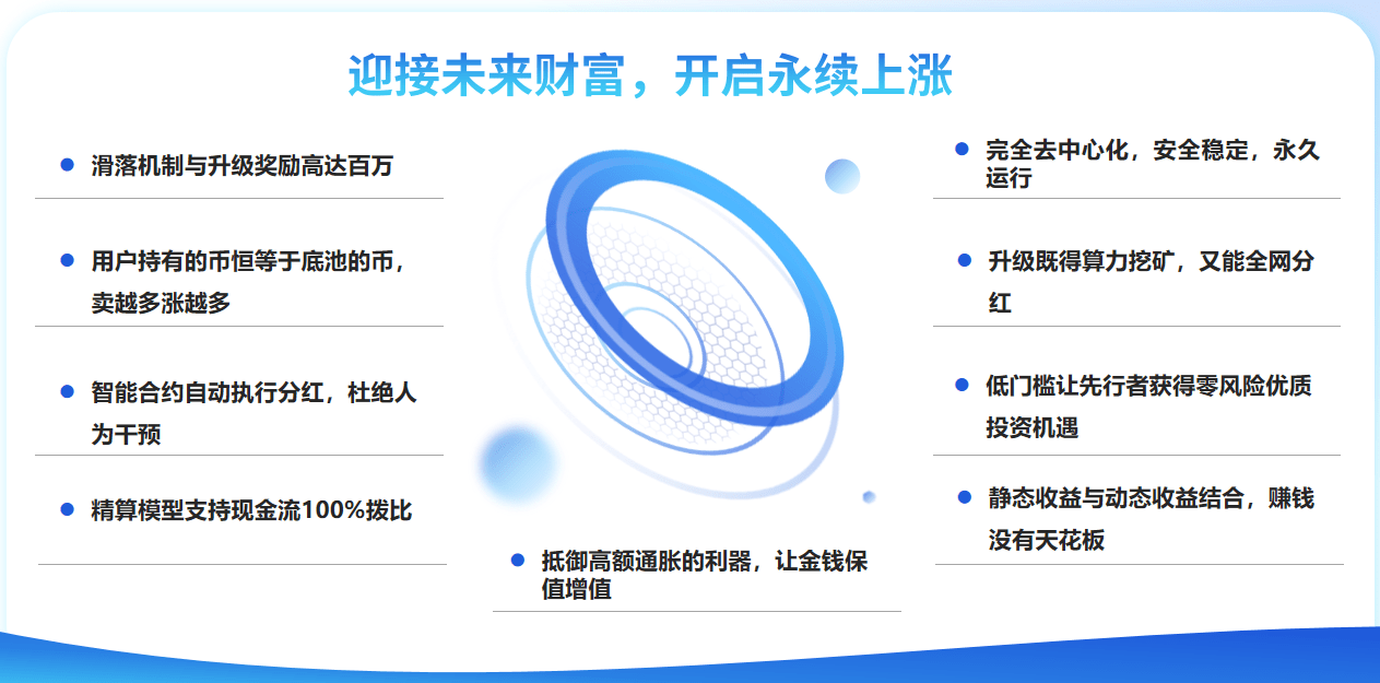 2020年挖矿分红app下载_分红挖矿app_手机挖矿分红游戏