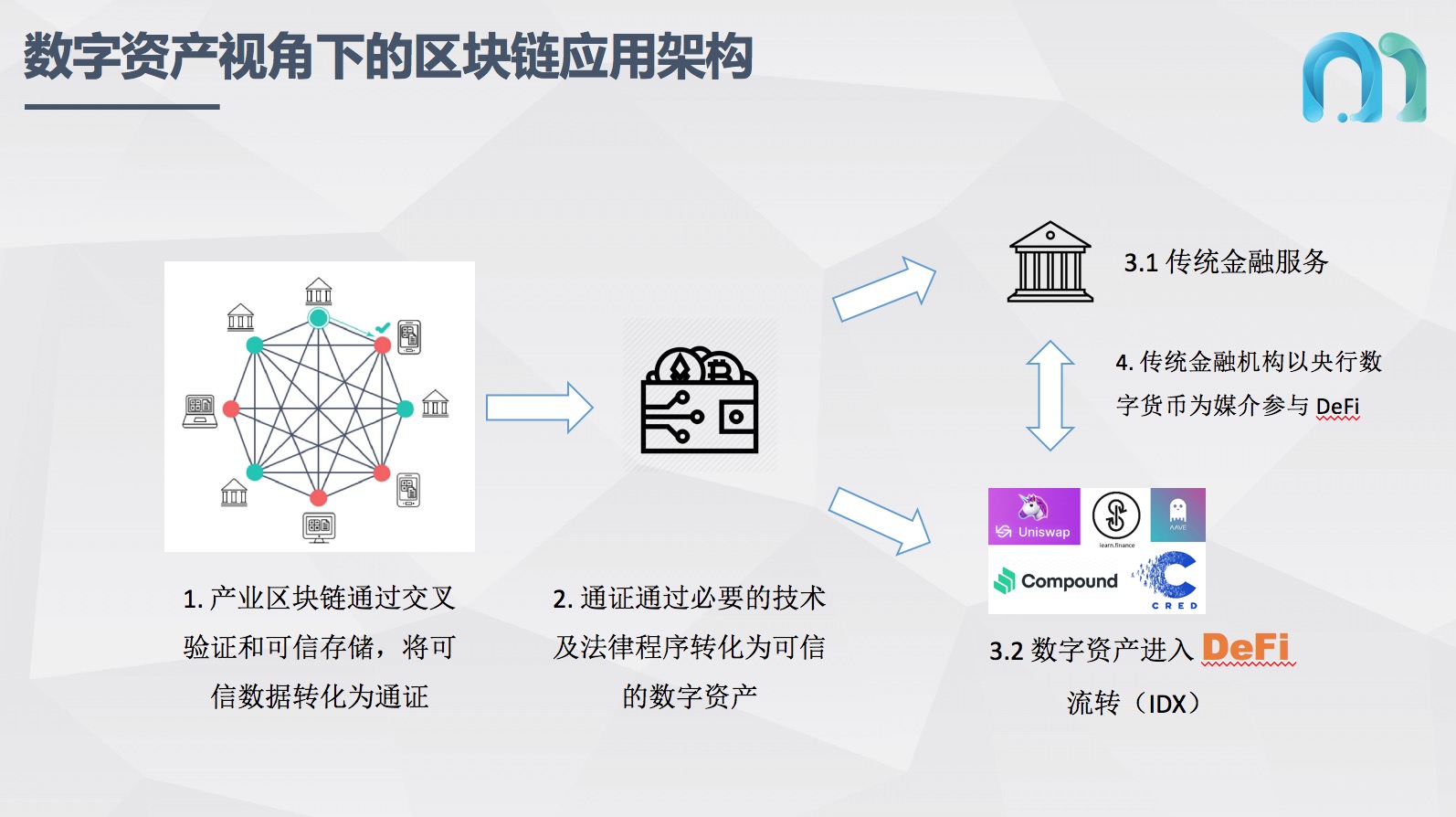 公司是我家_imtoken是哪里的公司_公司是企业吗