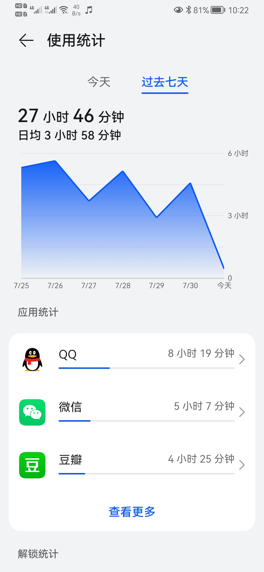 失灵久玩长按手机游戏会怎么样_手机玩游戏长按久了就失灵_玩手机游戏按键失灵怎么回事