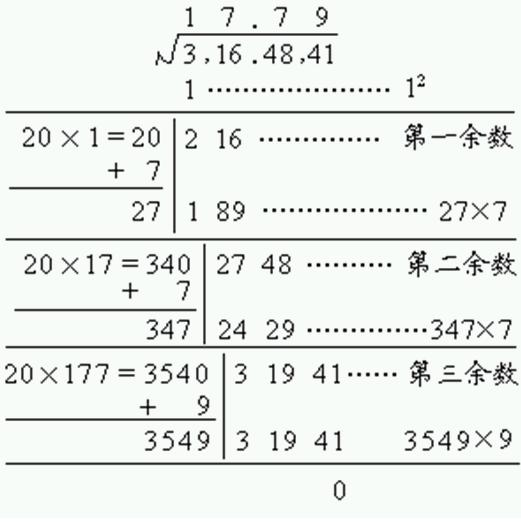 mysql小数类型_小数MySQL_mysql小数