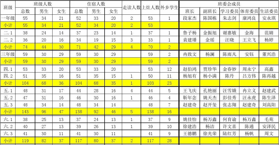 mysql的外键是做什么_mysql有外键数据输入_mysql外键怎么写