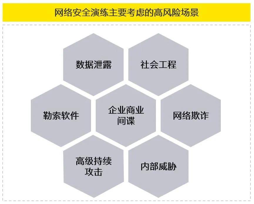 下载卫士官网安全360安全吗_360安全卫士下载官网下载_给我下载卫士