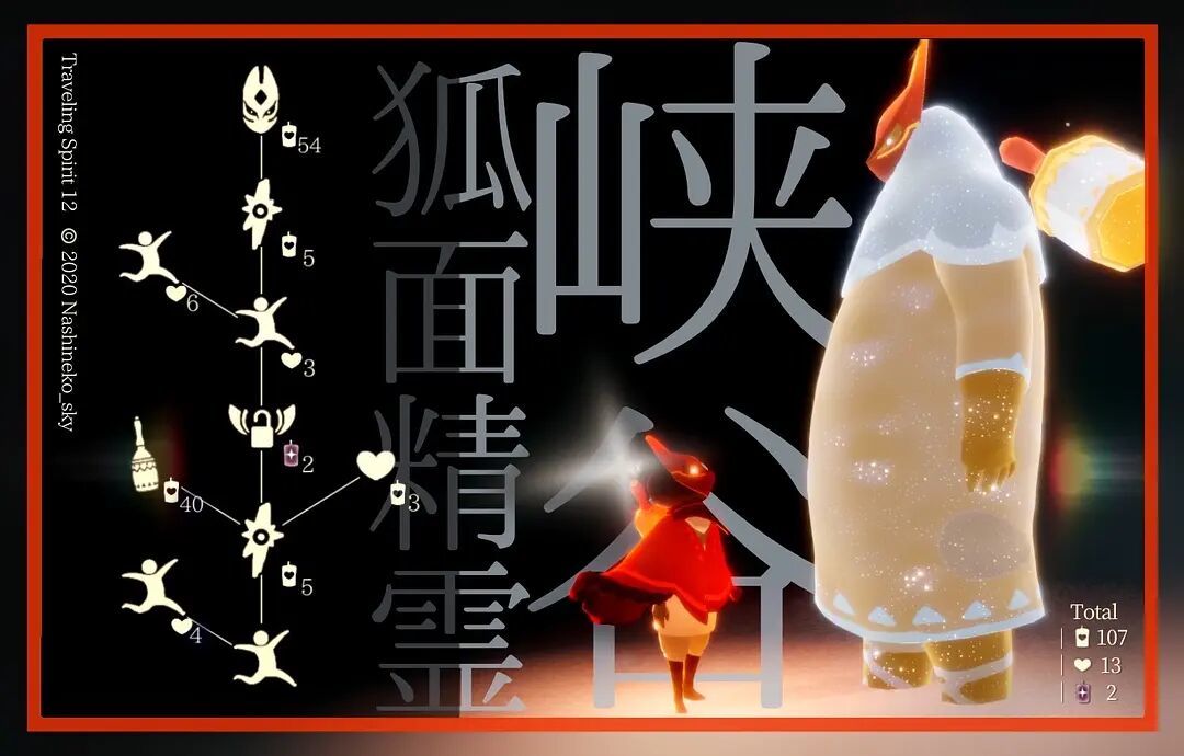 狐狸钱包转错钱包_小狐狸钱包无可用转换率_小狐狸的使用手册无修