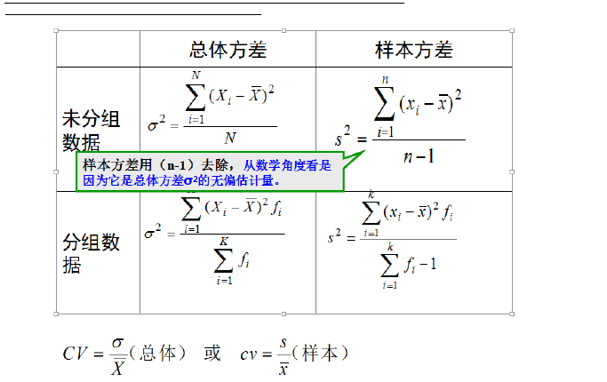 excel怎么算标准差_exel计算标准差_excel中算差的公式
