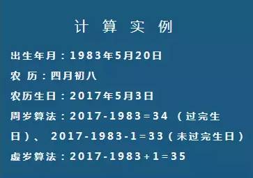 测年龄照片在线_照片测年龄的app_照片测年龄