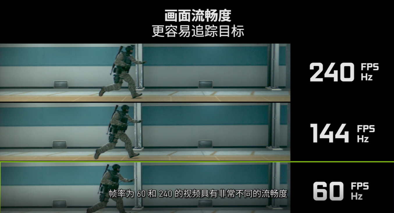 手机游戏查看帧数_手机游戏帧数查看器_手机游戏帧率查看