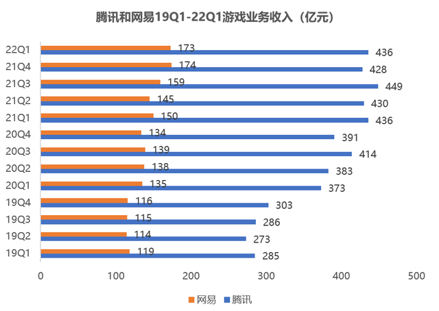沪港通受益股名单_2017年妖股名单_手机游戏股名单