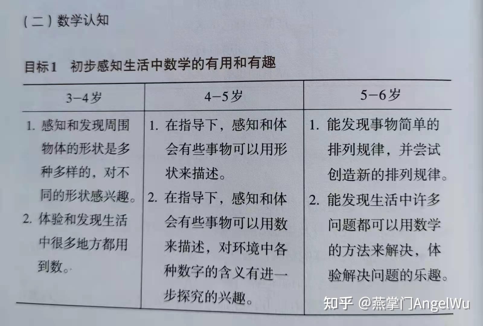 数学大全手机游戏有哪些_手机数学游戏大全_数学大全手机游戏软件