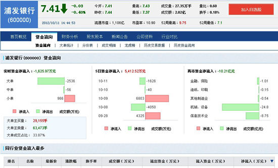 手机游戏股票有哪些_股票类游戏手机版_股票手机游戏有哪些