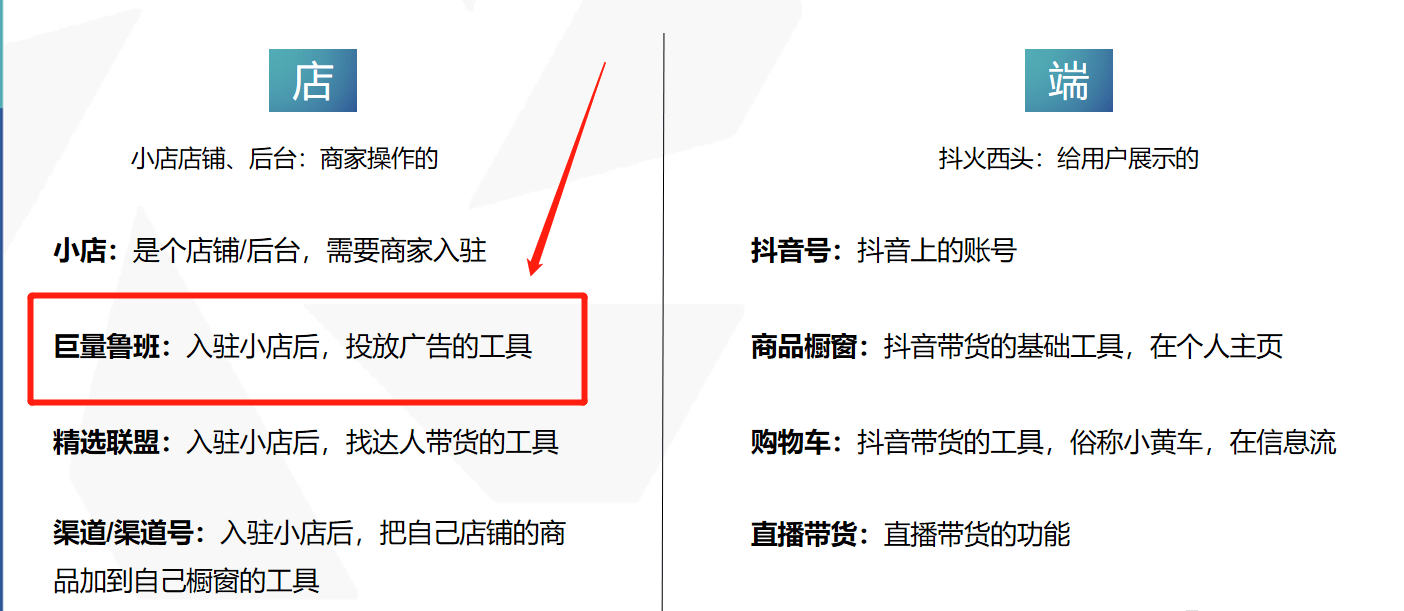 抖音开店服务费_抖音店铺收费_抖店入驻收费吗