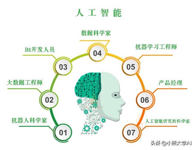 lol纳尔天赋_纳尔股份_纳尔