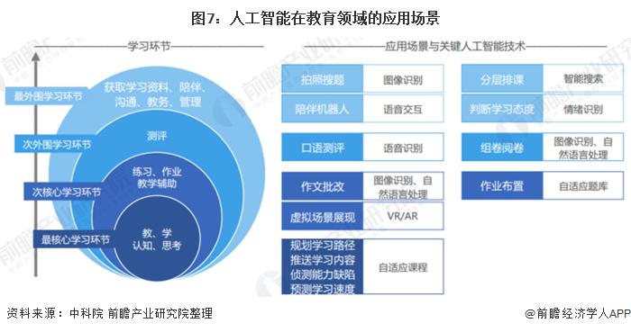 纳尔股份_纳尔_lol纳尔天赋