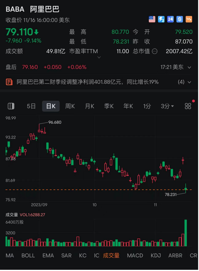 价格vivox21_vivox70价格_价格vivoy77e