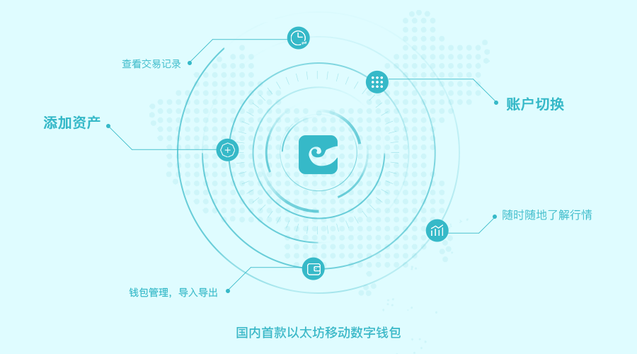 tp钱包海外版_钱包海外版下载_国外钱包