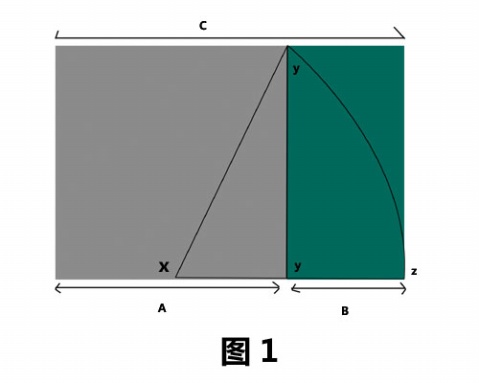 鱼塘分割网_手机游戏 鱼塘分割_ps3游戏分割软件