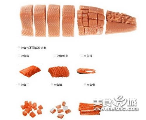 手机游戏 鱼塘分割_ps3游戏分割软件_鱼塘分割网