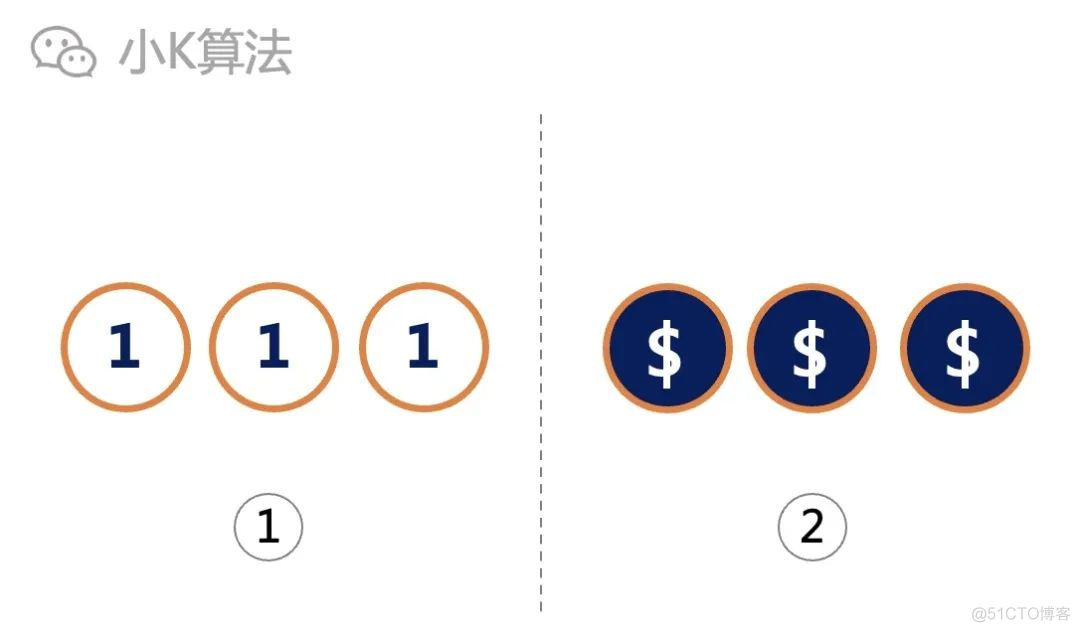 推硬币小游戏_手机推硬币游戏_推硬币的手机游戏