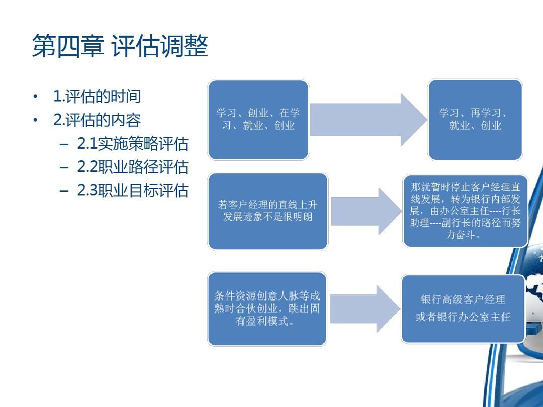 模拟生存手机游戏推荐_手机游戏生存模拟_模拟生存手机游戏破解版