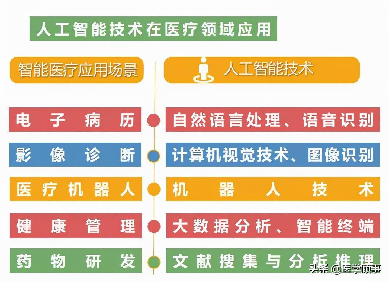 安科_安科生物_安科