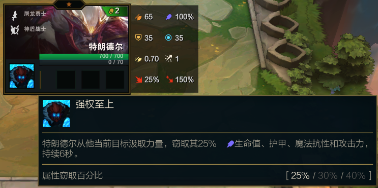 ap特朗德尔_特朗德尔外号_特朗德尔