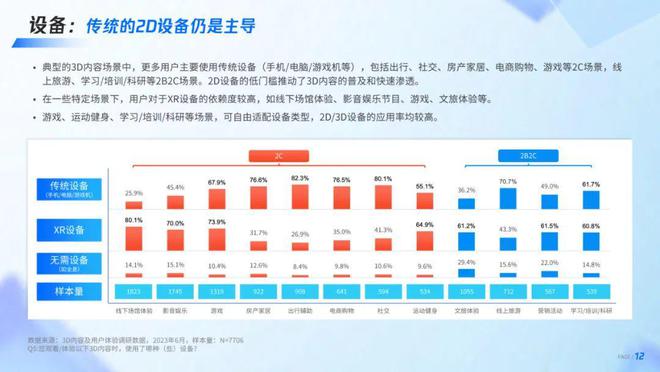 手机游戏买卖流程_手机游戏怎么卖_买卖的手机游戏