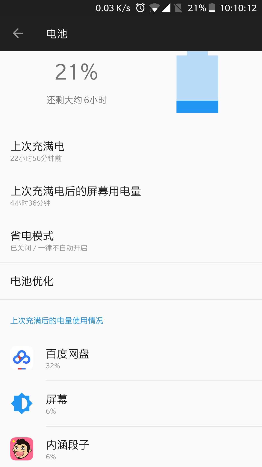 手机玩一打二游戏就黑屏_玩游戏突然黑屏手机_黑屏玩打手机游戏会怎么样