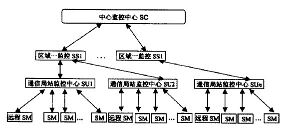 javahttp调用_javahttp调用_javahttp调用